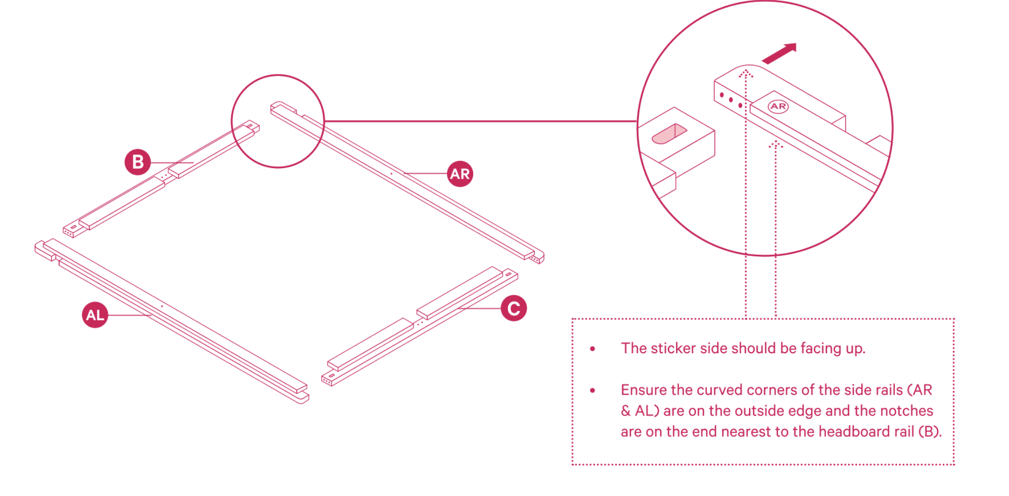 How do I build the Endy Solid Wood Bed? Endy🇨🇦 Customer Care & FAQ